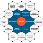 Grafeno-2-1024×932-1