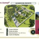 nuevo-uxmal1-1024×593